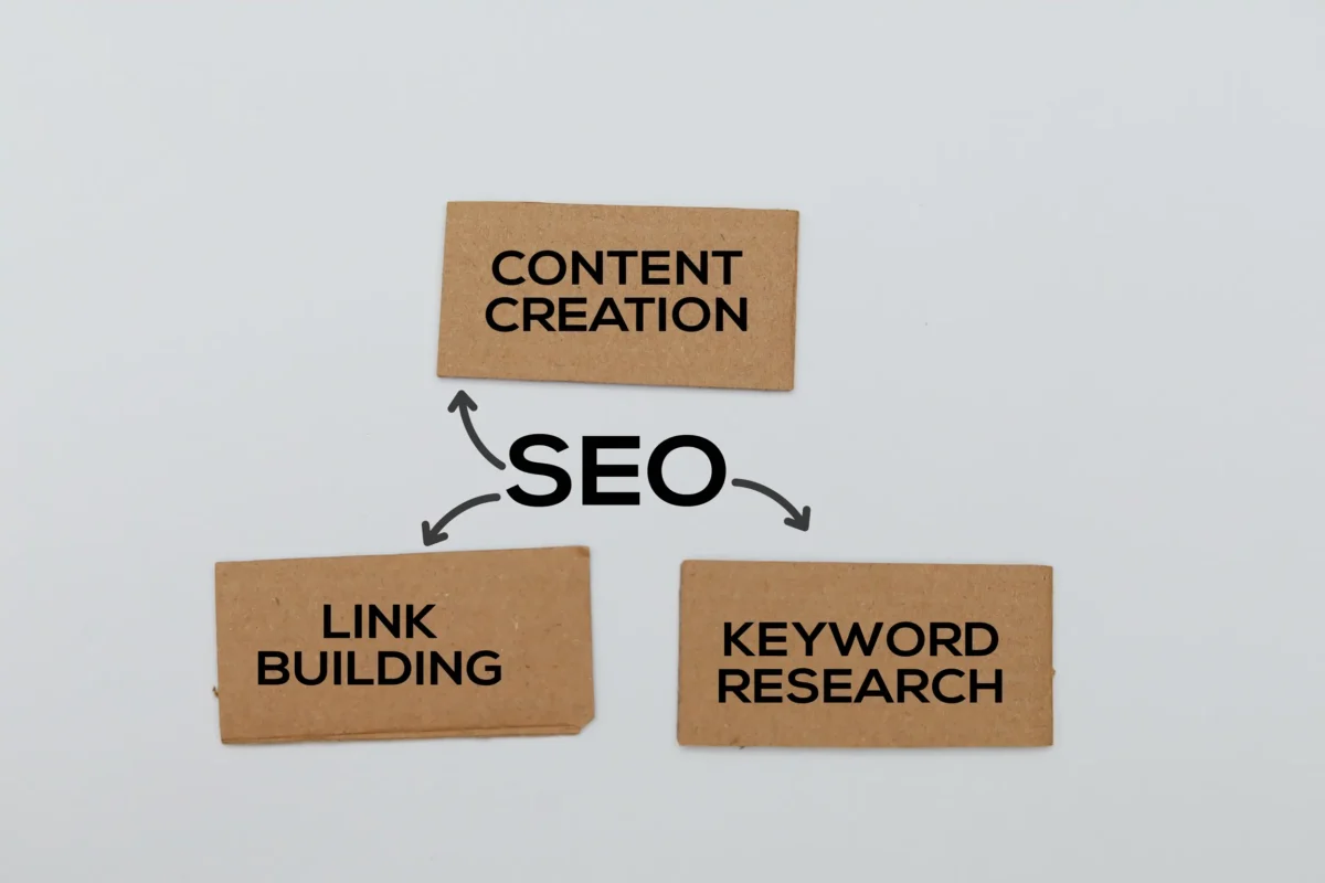 โครงสร้างเว็บไซต์ต้องรองรับ SEO